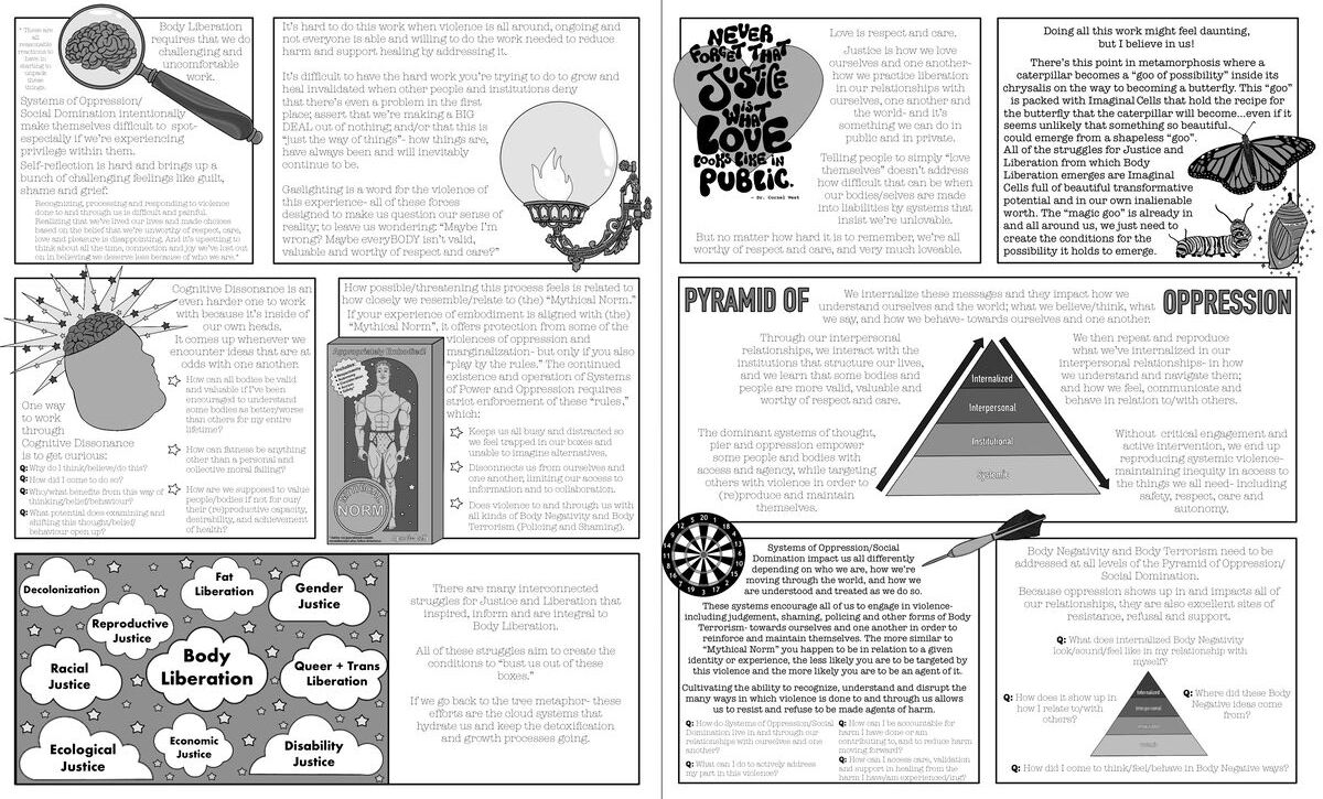 Far Too Fat @ Work, image 2 of 3
