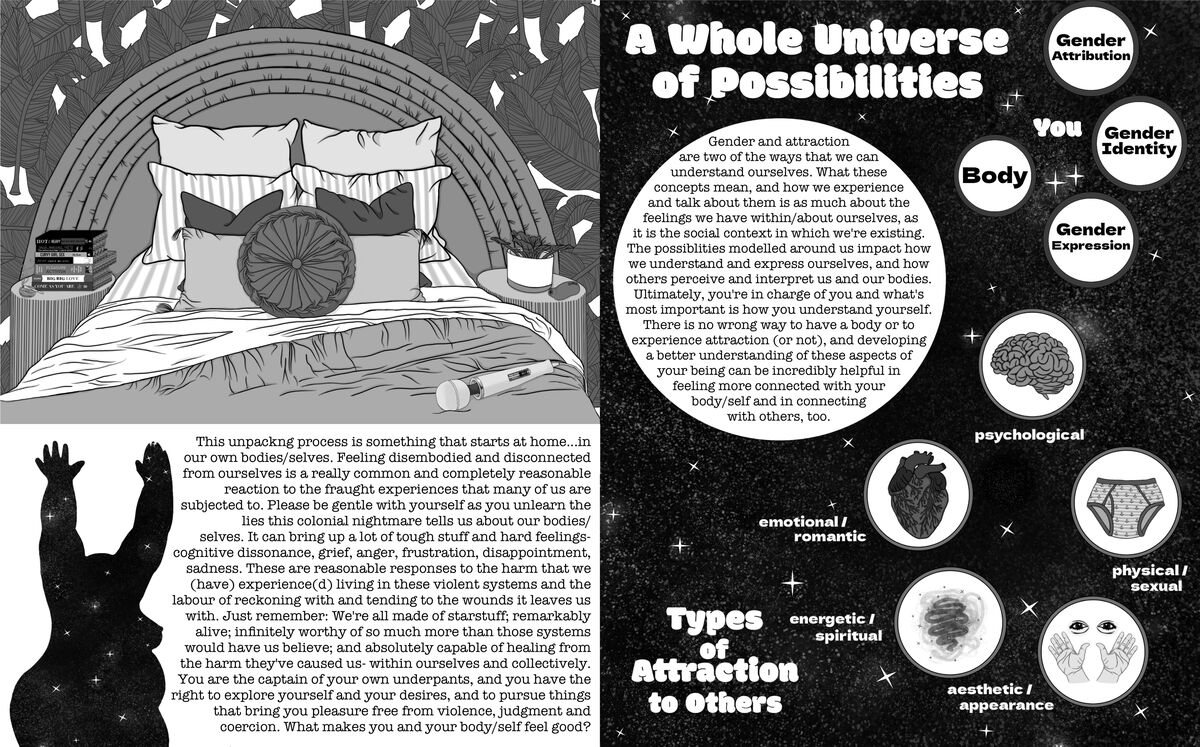 Far Too Fat Issue 3, image 3 of 6