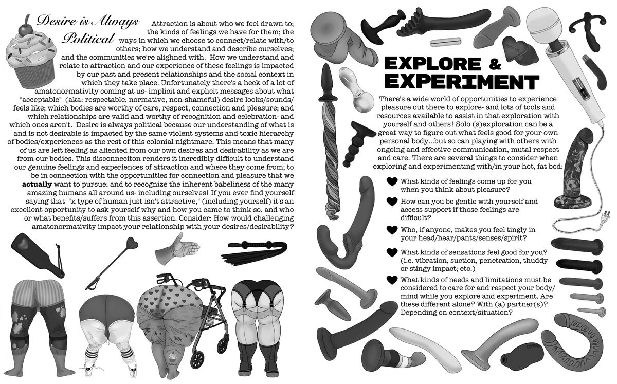 Far Too Fat Issue 3, image 4 of 6